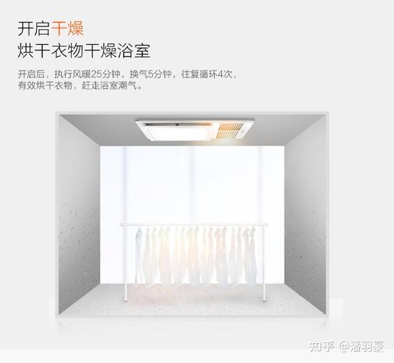 奥普欧普飞利浦美的雷士选购指南_浴霸开关按钮结构图_浴霸品牌推荐