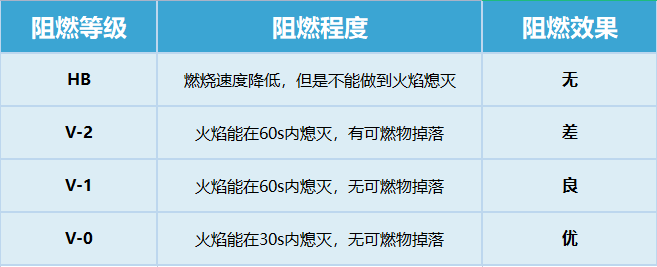 浴霸品牌推荐_南方浴霸选购指南_浴霸开关按钮结构图