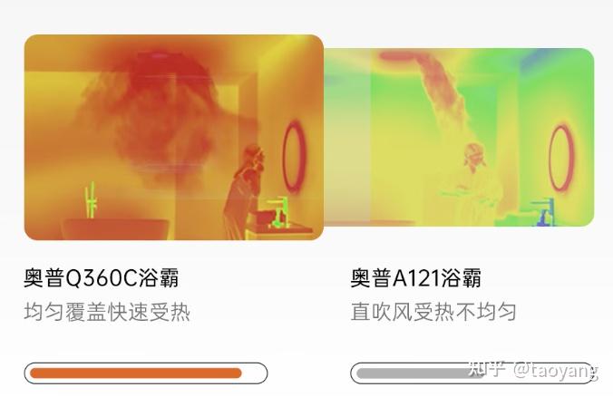 浴霸选购指南_风暖浴霸安装注意事项_浴霸开关按钮结构图