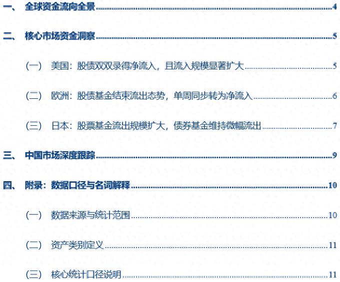 中国股票基金净流入趋势_股票市场的流动性_全球股票基金净流入分析