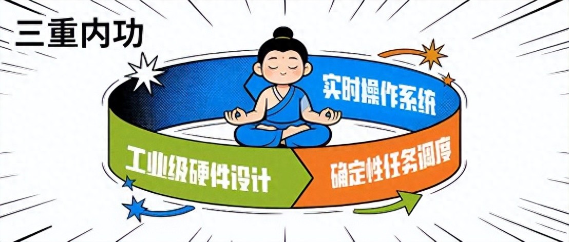 研华工控机_AMAX系列边缘智能控制器_研华工控机官方网