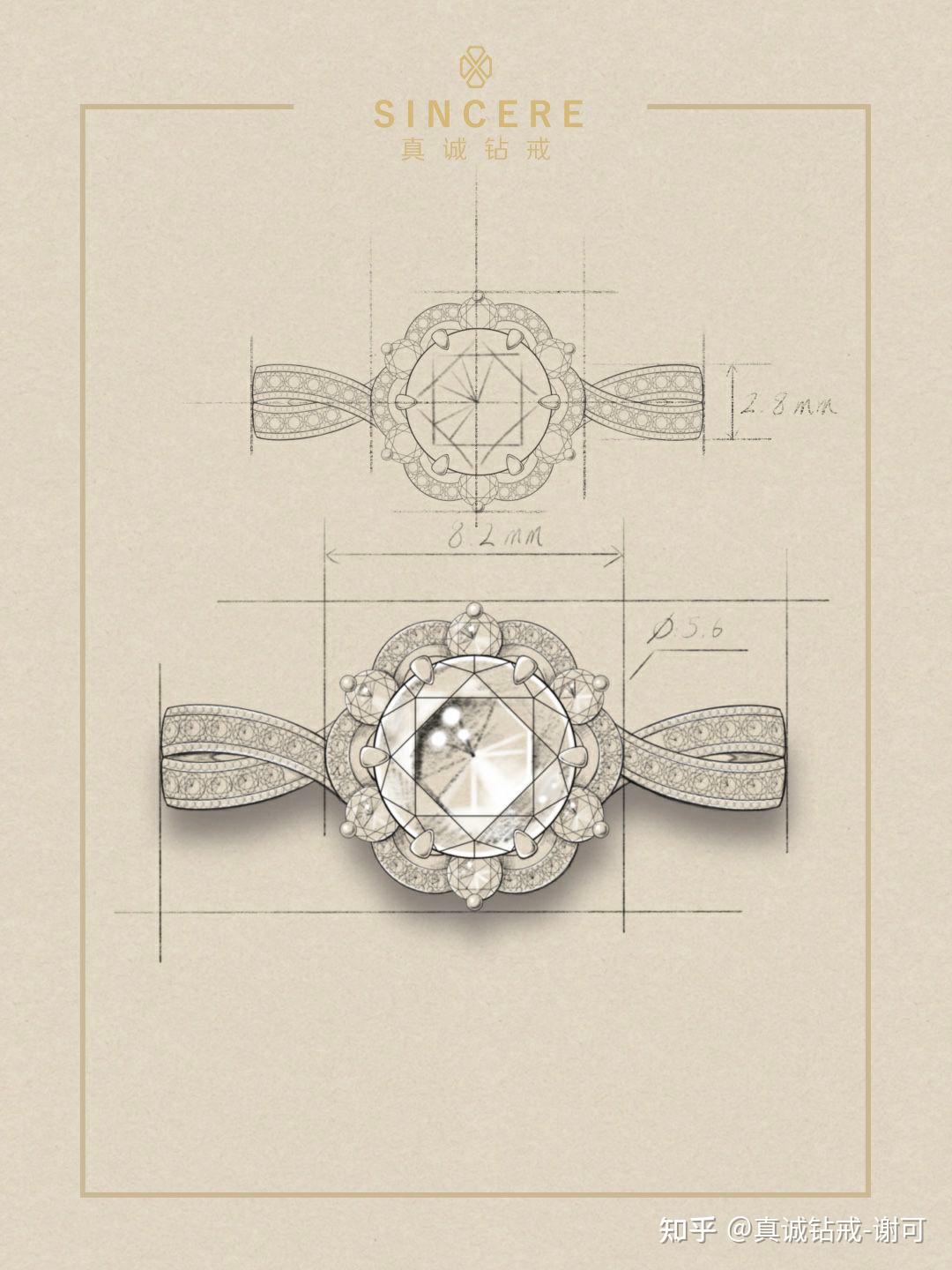 定制钻戒性价比_钻石品牌溢价_cartier 戒指报价