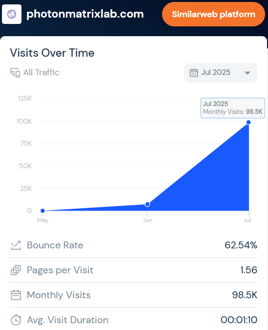 靠“灭蚊”拿下千万！小众“黑科技”突然爆火海外