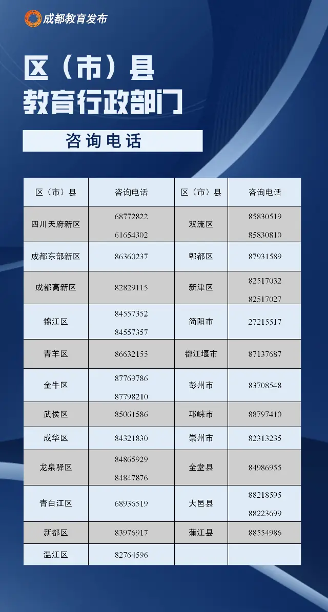 成都学区房搬迁消息_成都小升初政策_成都小升初摇号划片区