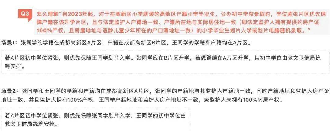 成都小升初摇号划片区_成都幼升小政策2023_成都小升初政策2023