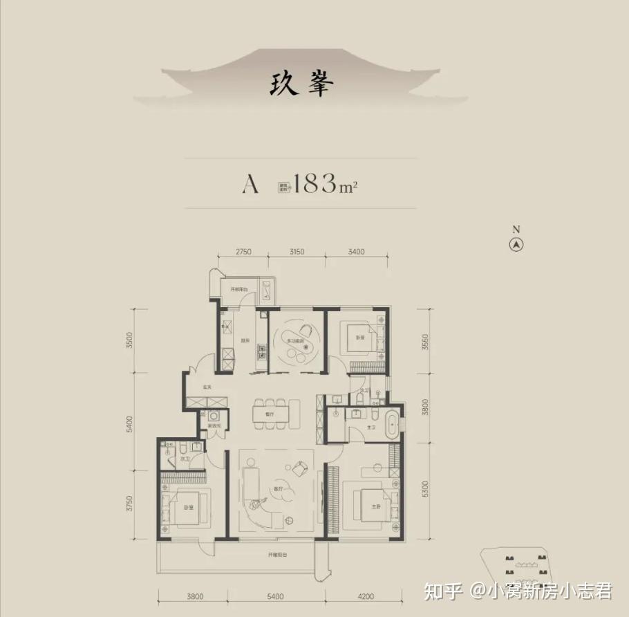 石景山文化中心项目_长安玖章分析_石景山买房梯队