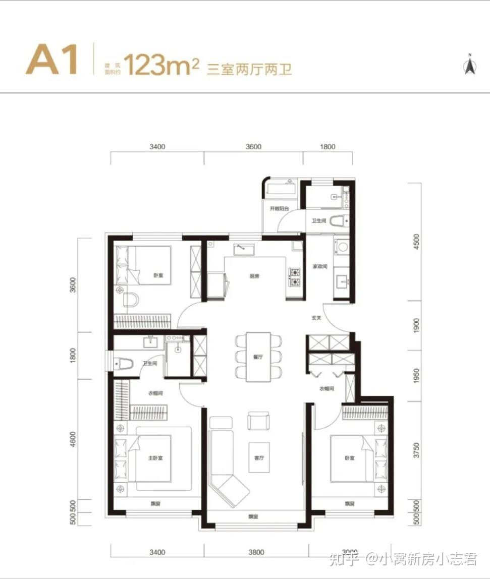 石景山买房梯队_长安玖章分析_石景山文化中心项目