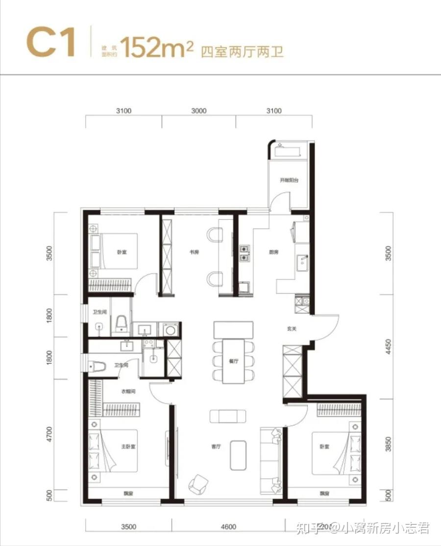 石景山文化中心项目_长安玖章分析_石景山买房梯队