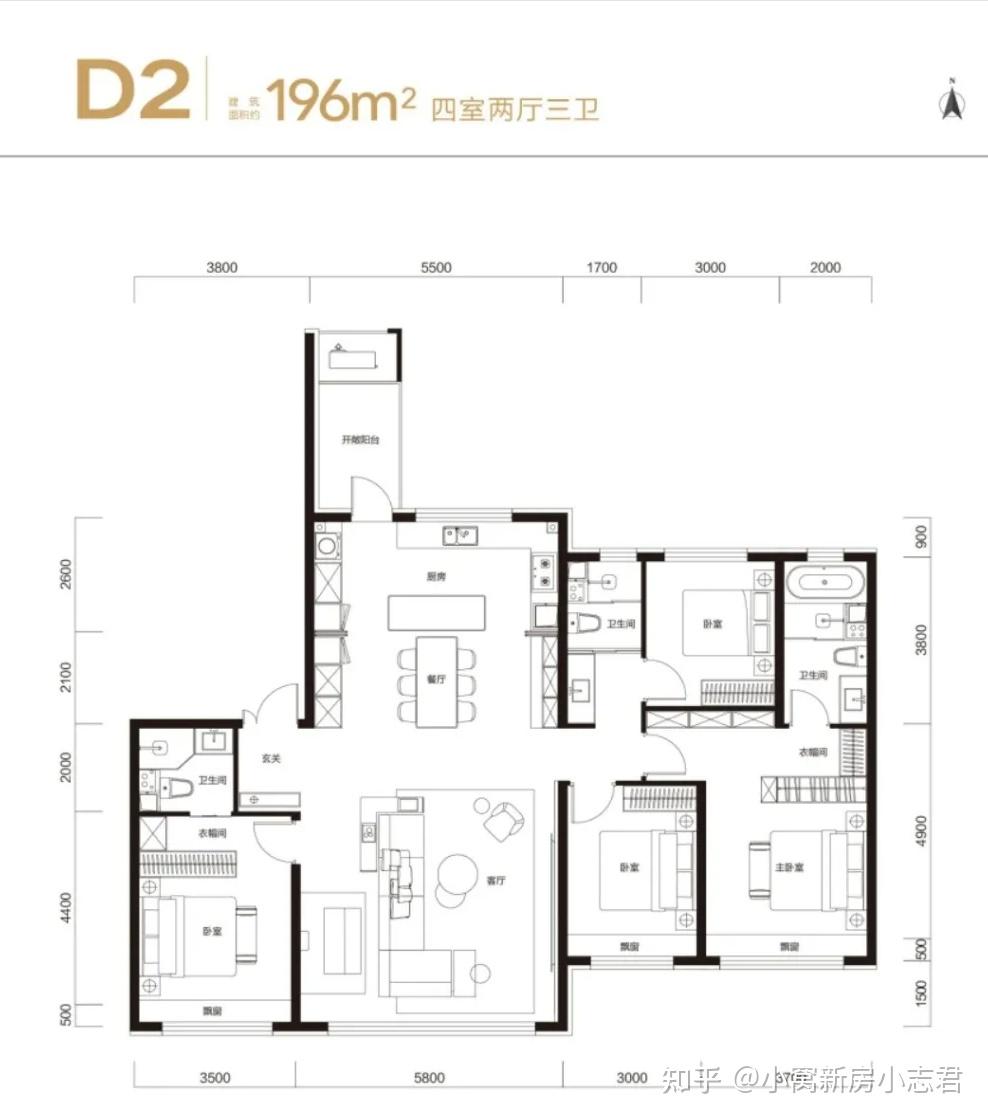 石景山文化中心项目_长安玖章分析_石景山买房梯队