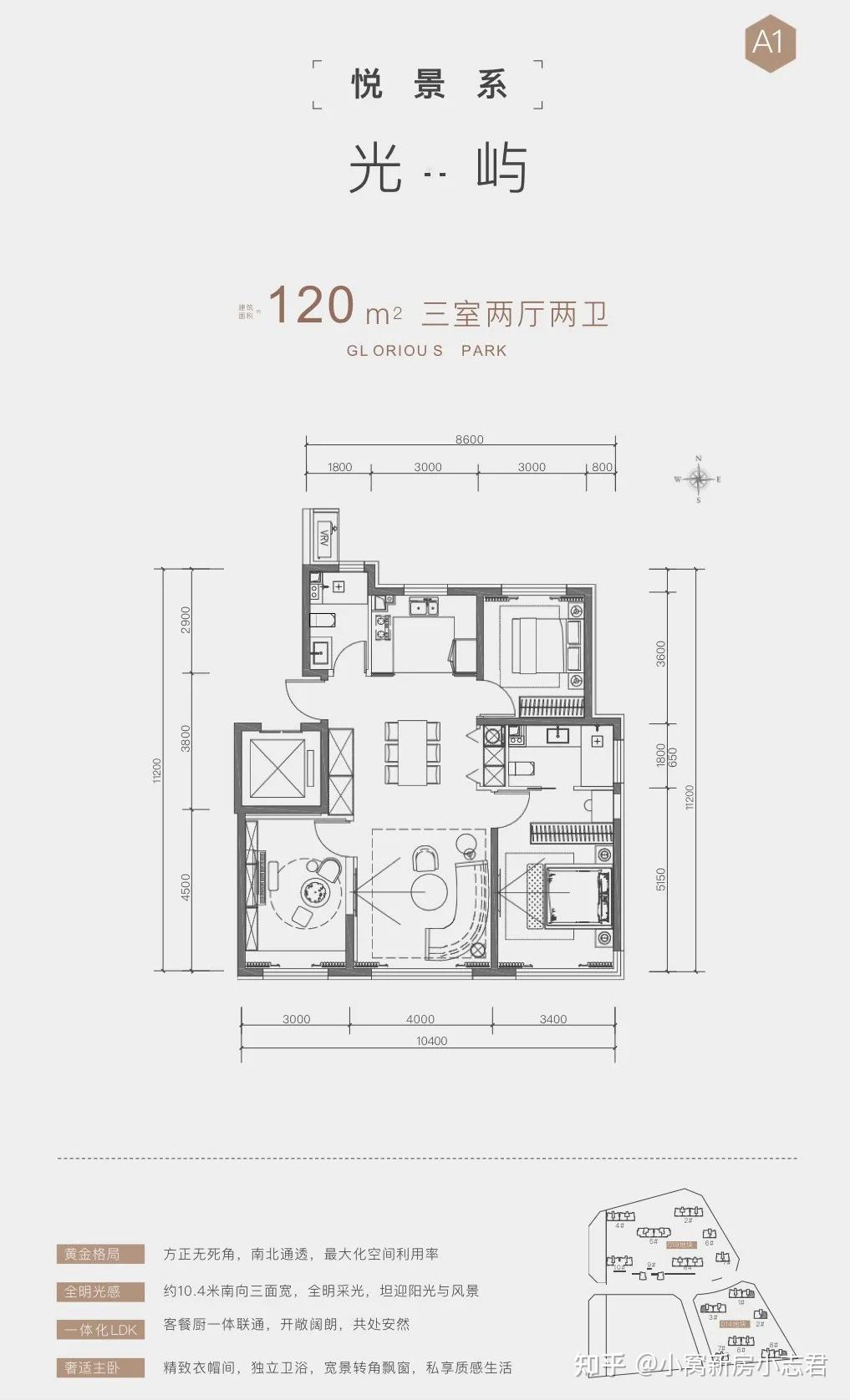石景山文化中心项目_长安玖章分析_石景山买房梯队
