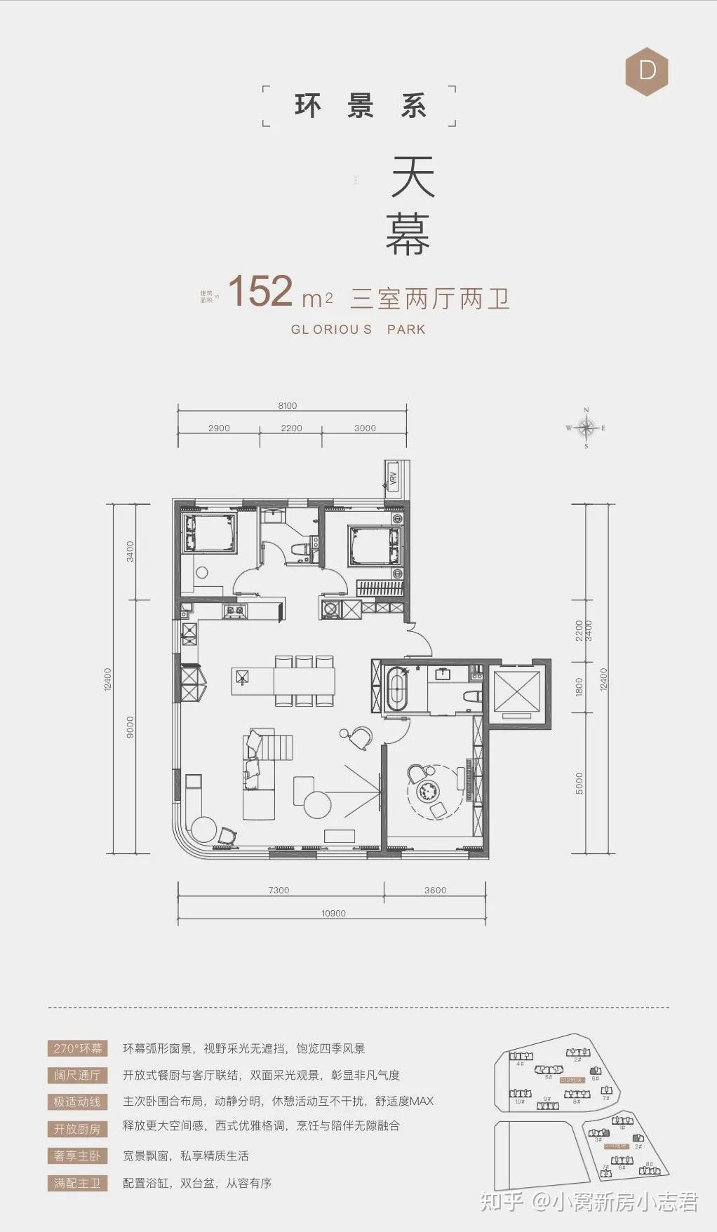 石景山买房梯队_石景山文化中心项目_长安玖章分析