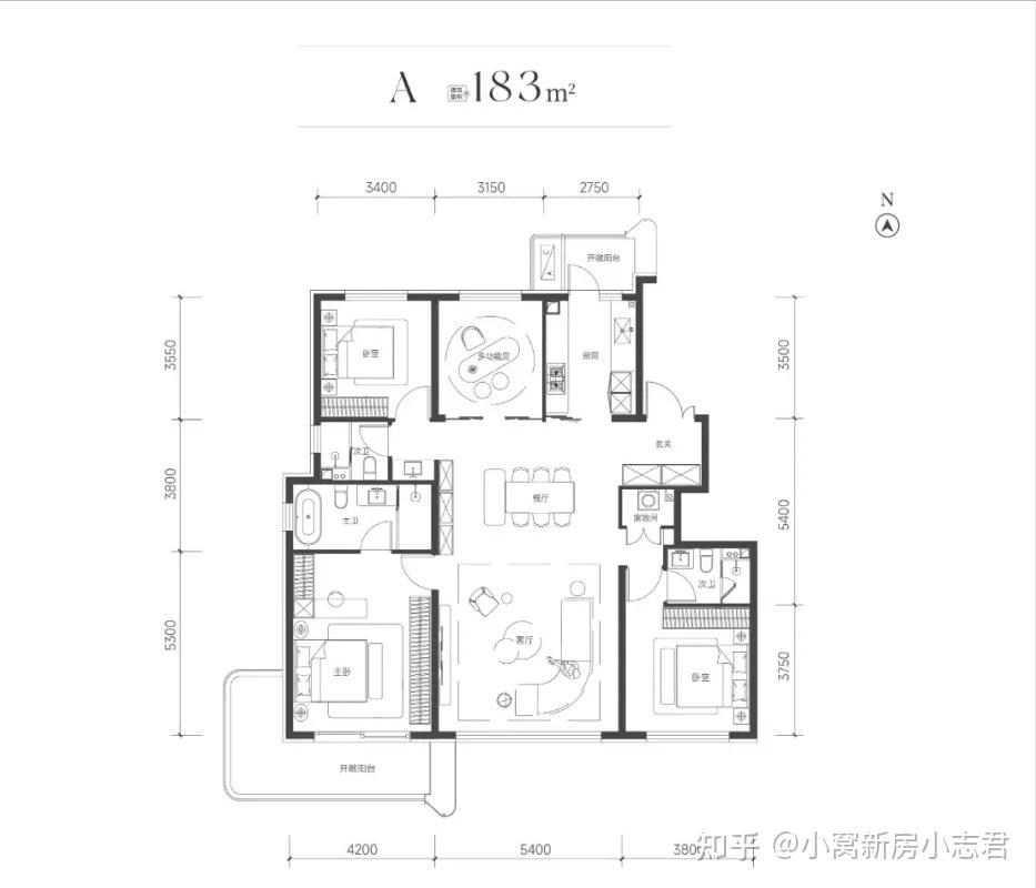 石景山文化中心项目_长安玖章分析_石景山买房梯队