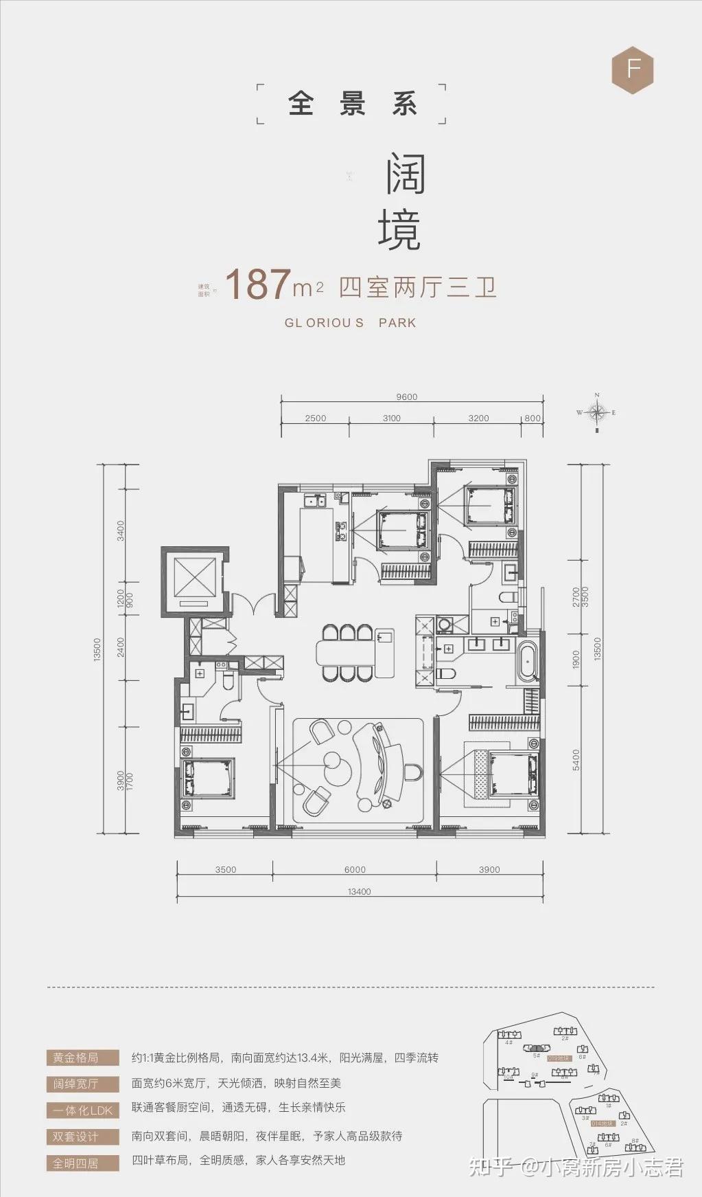 长安玖章分析_石景山文化中心项目_石景山买房梯队