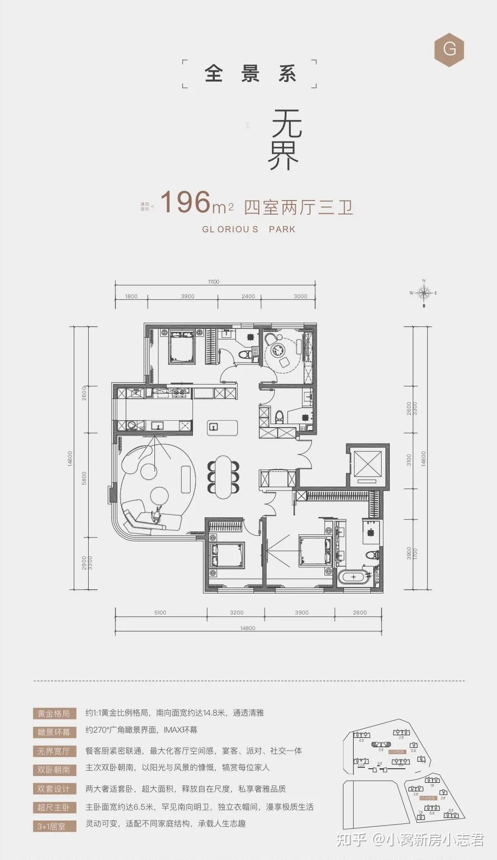 石景山文化中心项目_长安玖章分析_石景山买房梯队