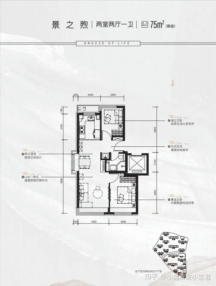 长安玖章分析_石景山买房梯队_石景山文化中心项目
