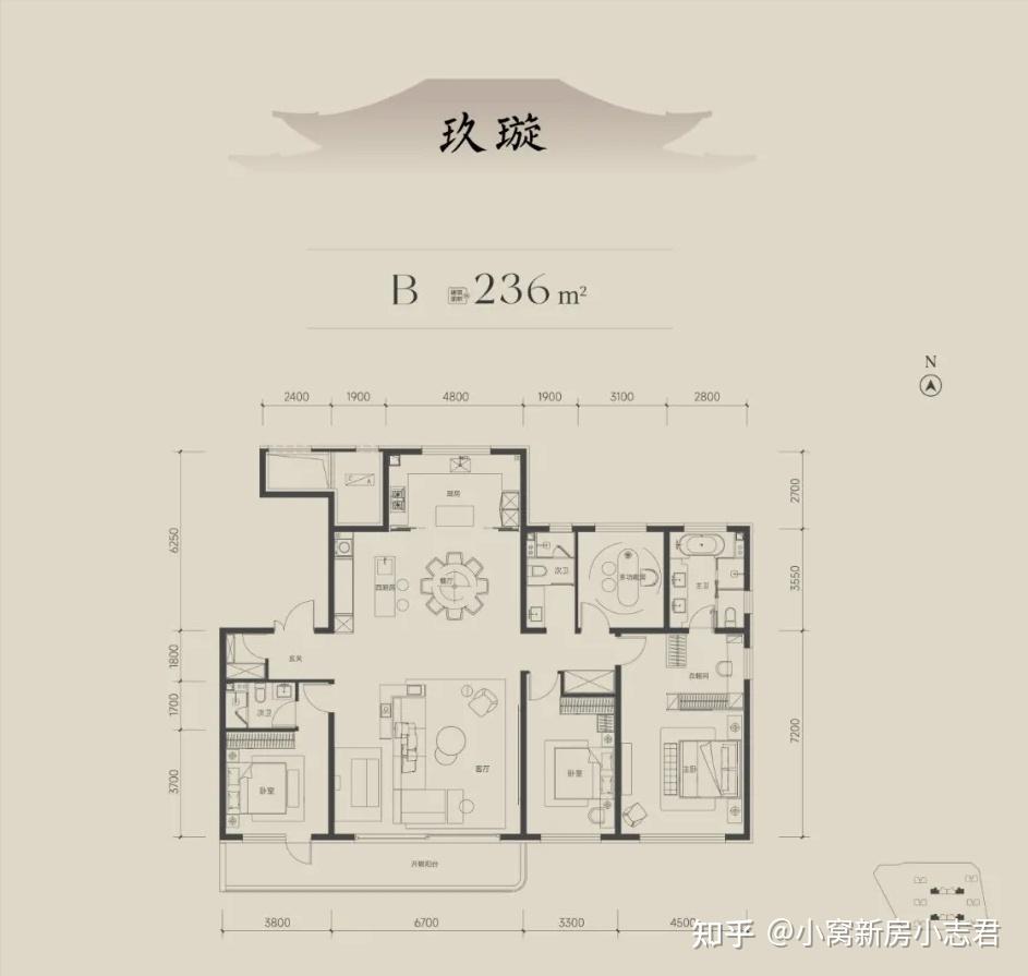 石景山文化中心项目_长安玖章分析_石景山买房梯队