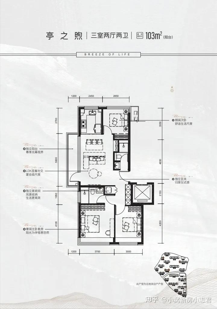 石景山买房梯队_石景山文化中心项目_长安玖章分析