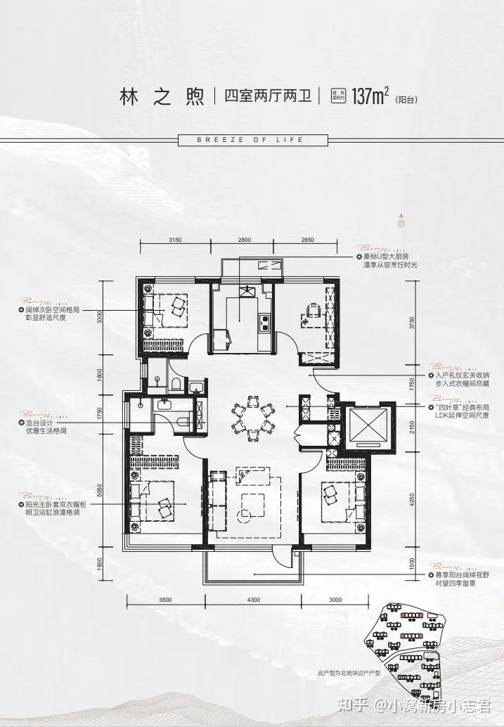 石景山买房梯队_长安玖章分析_石景山文化中心项目