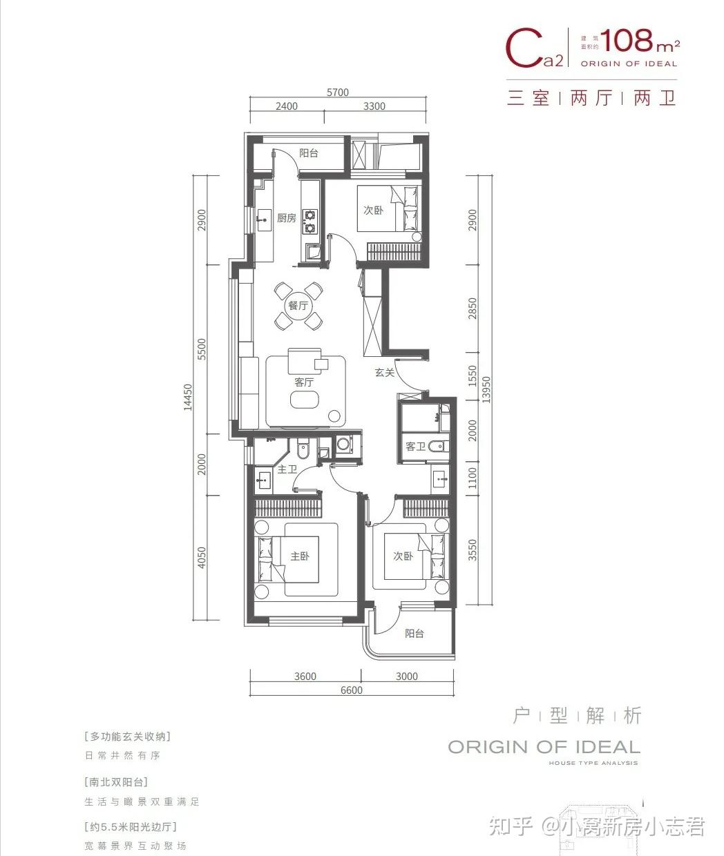 长安玖章分析_石景山买房梯队_石景山文化中心项目