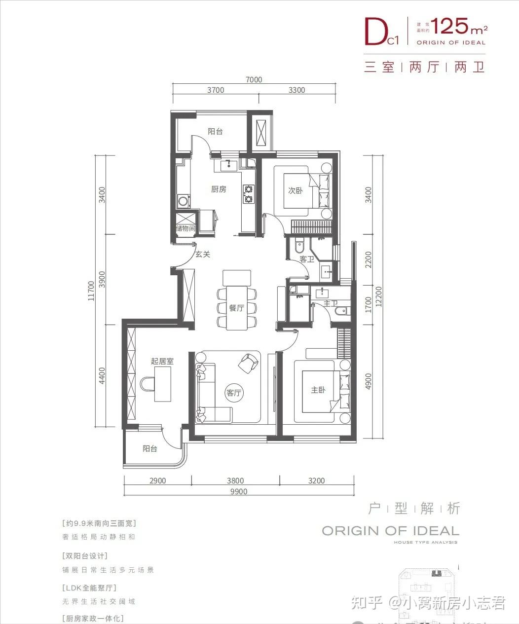 石景山买房梯队_石景山文化中心项目_长安玖章分析