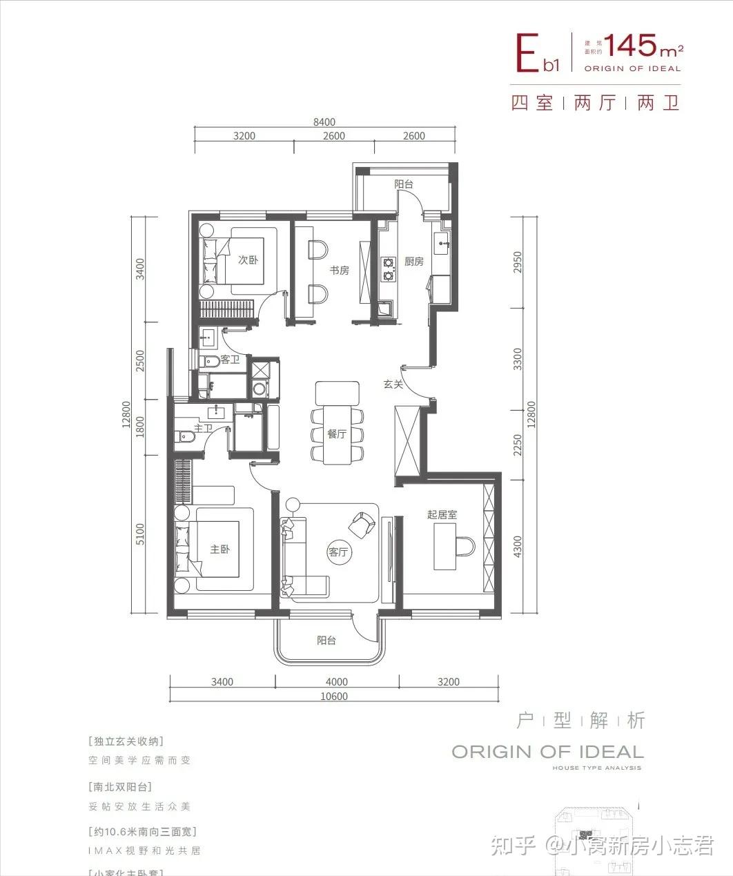 石景山文化中心项目_长安玖章分析_石景山买房梯队
