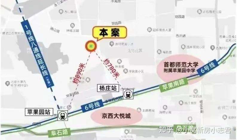 石景山文化中心项目_长安玖章分析_石景山买房梯队