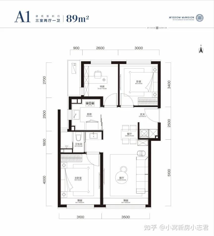 长安玖章分析_石景山文化中心项目_石景山买房梯队