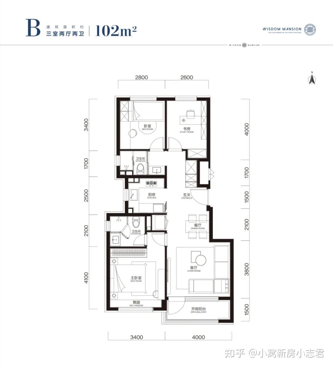 石景山文化中心项目_石景山买房梯队_长安玖章分析