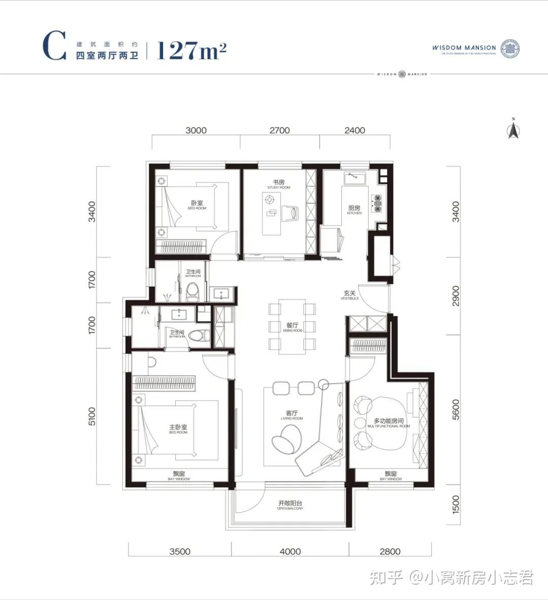石景山文化中心项目_石景山买房梯队_长安玖章分析