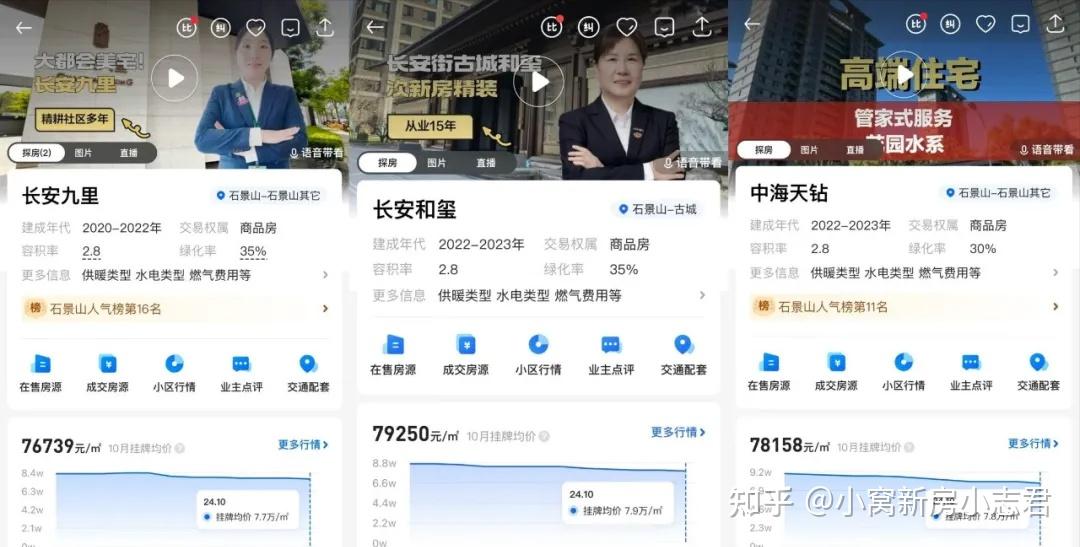 石景山买房梯队_石景山文化中心项目_长安玖章分析