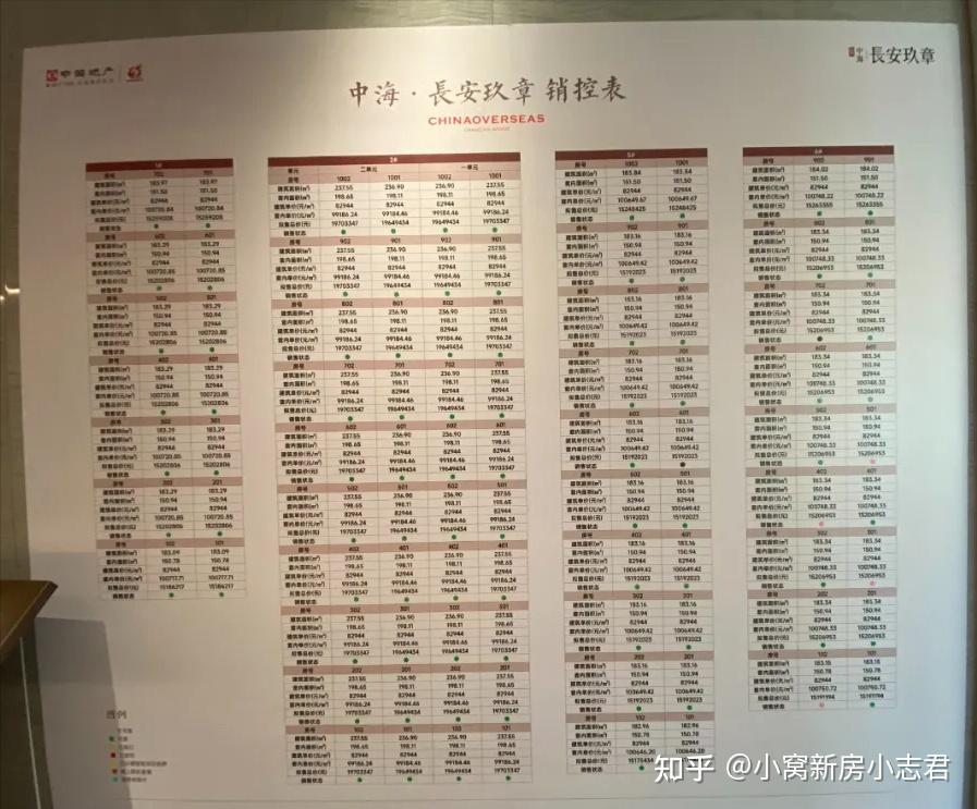 石景山文化中心项目_石景山买房梯队_长安玖章分析