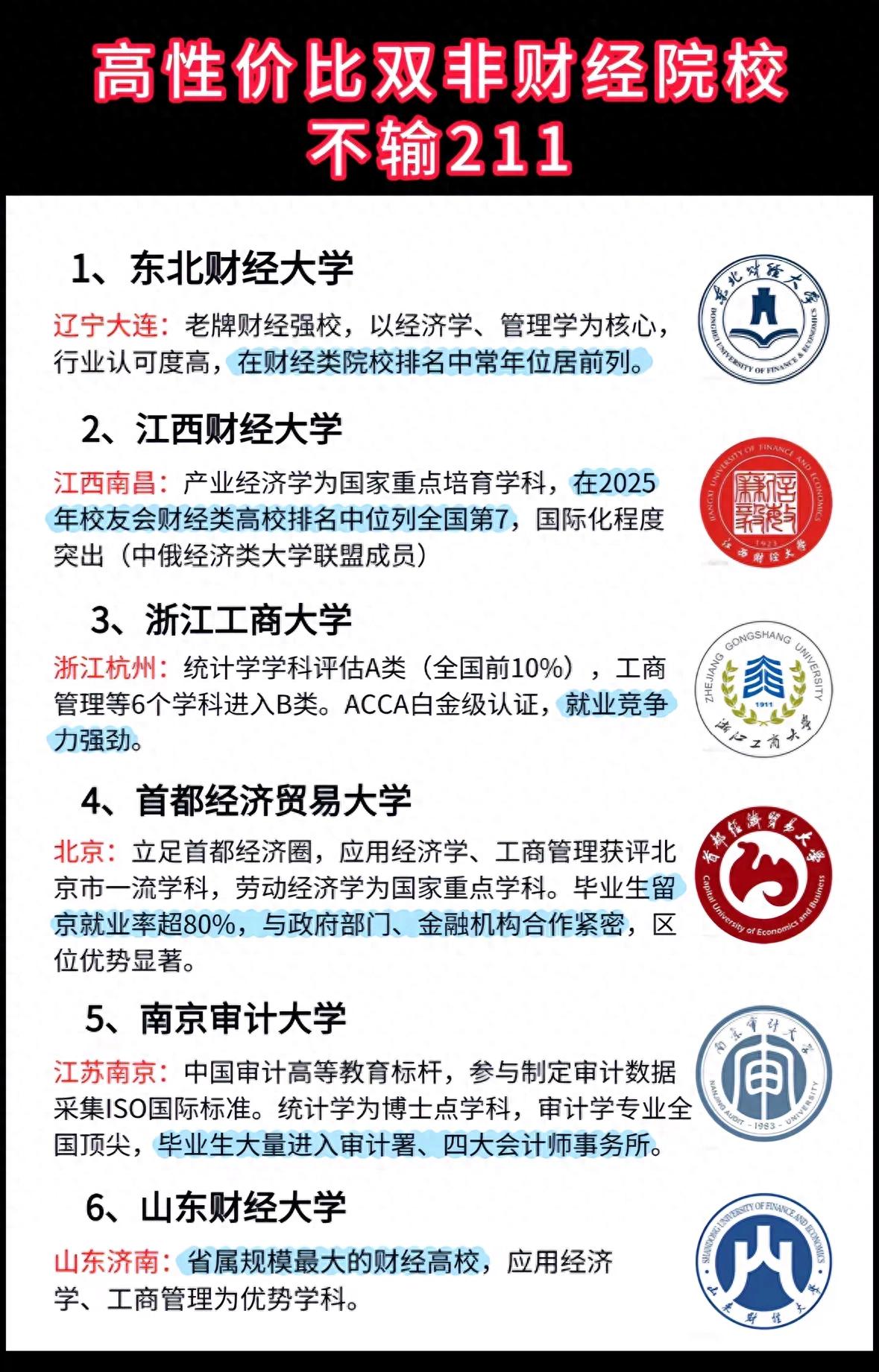 南京财经大学 江西省录取分数线_财经类专业就业优势院校_考研择校双非财经院校