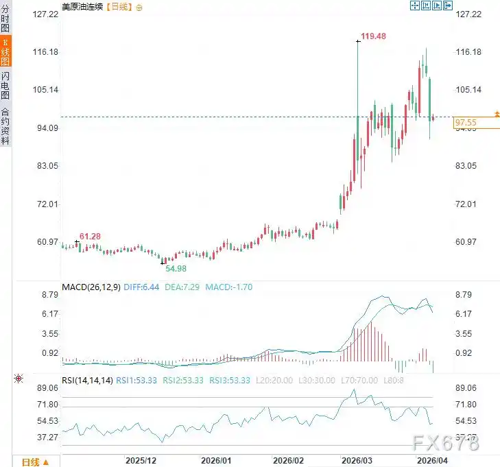 美伊停火协议霍尔木兹海峡分歧_伊朗：黎以停火期间开放霍尔木兹海峡_伊朗议会发言人指责美国违约