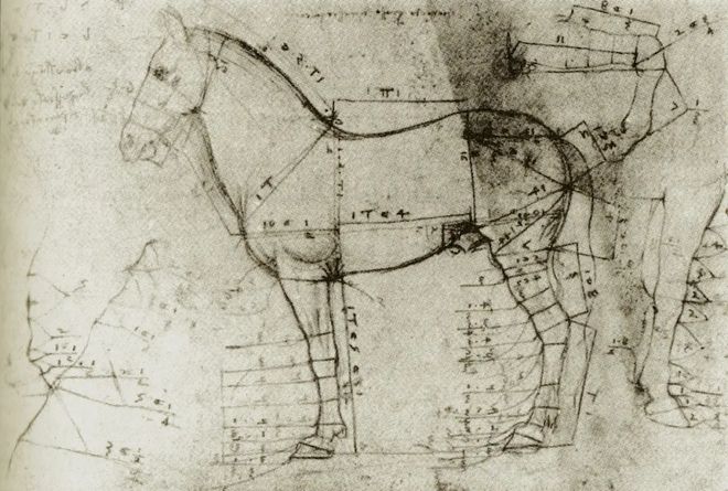 中国绘画中的马_徐悲鸿九方皋_徐悲鸿画的马