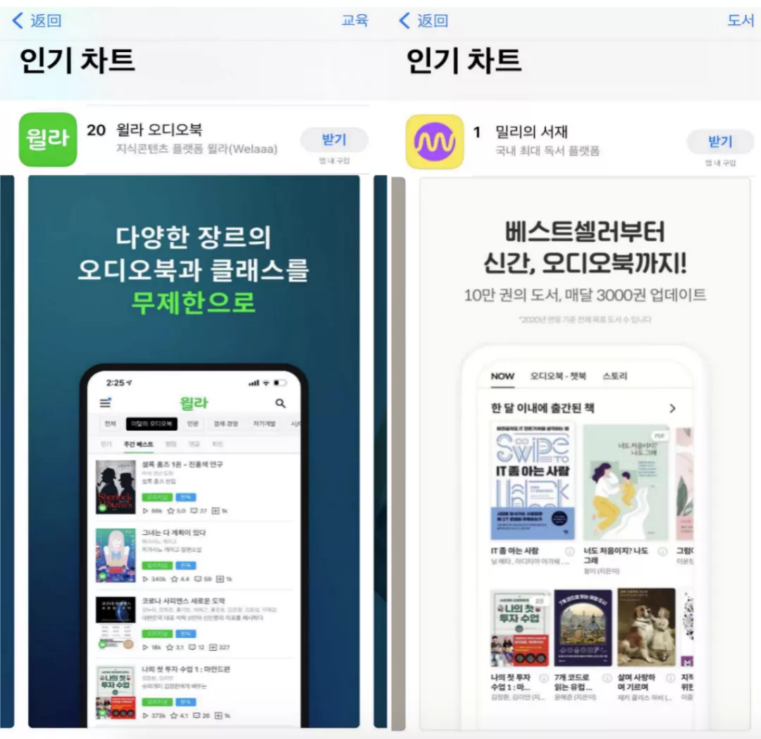 韩国漫画产业分析_韩国动画产业现状_韩国文化产业振兴院 网址