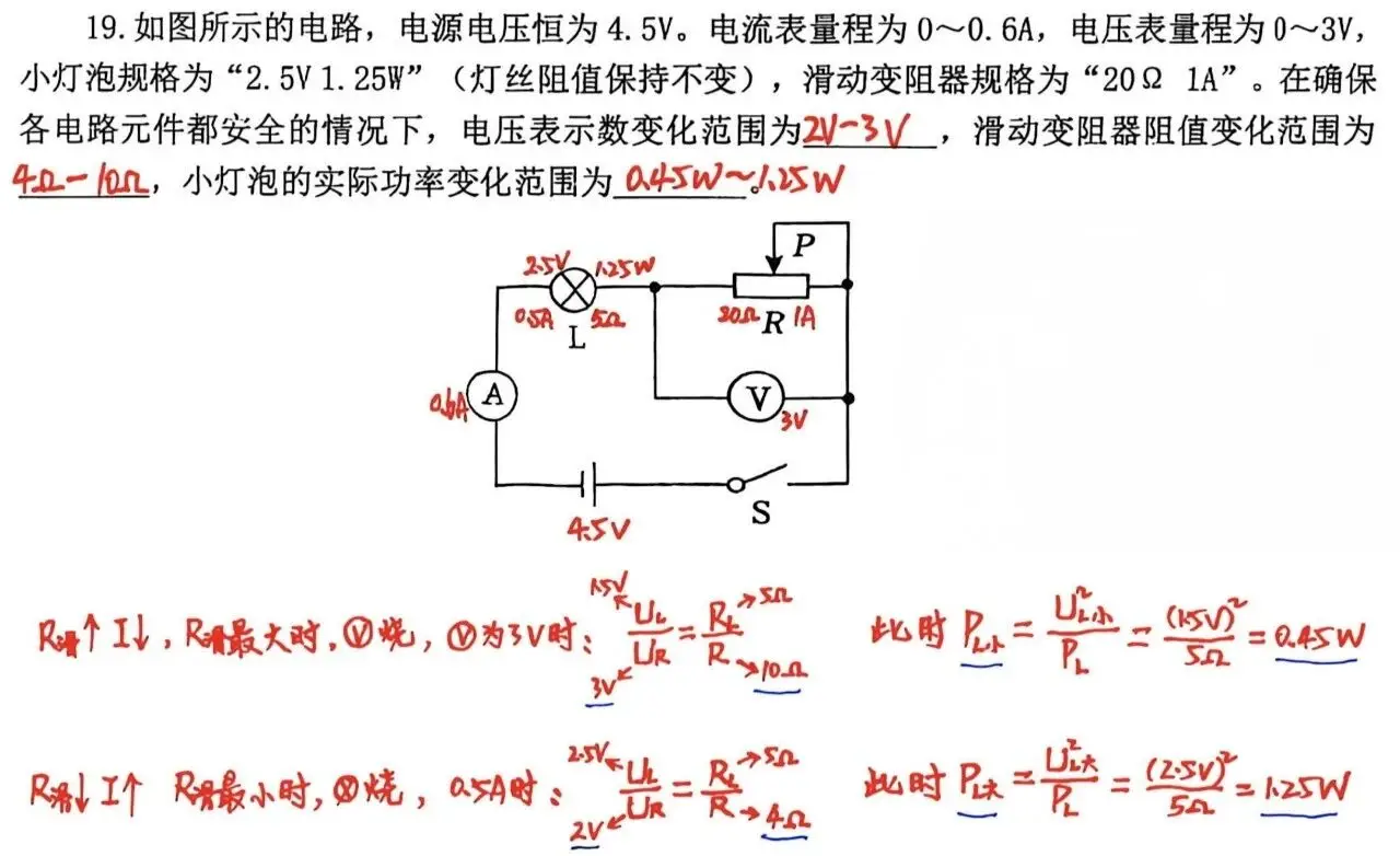 滑动变阻器阻值变化对电路电流电压功率的影响_中考物理串联电路滑动变阻器动态取值范围题_电功率题