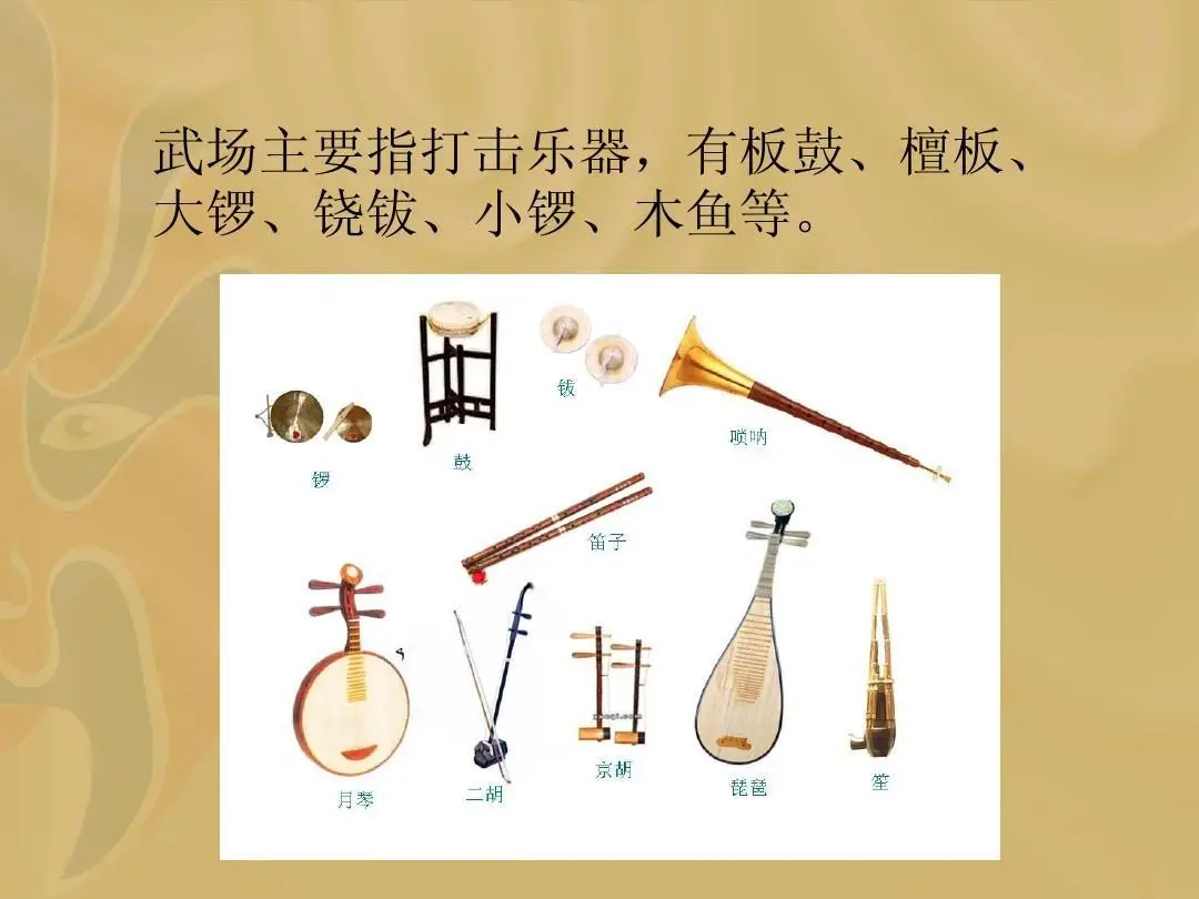 中国乐器分类_乐器培训班装修效果图_乐器分类