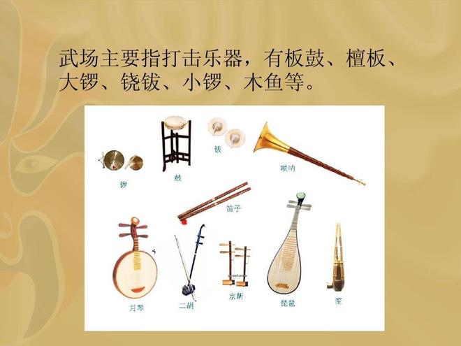 乐器培训班装修效果图_乐器分类_中国乐器分类