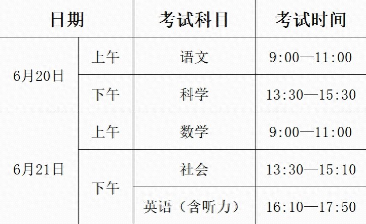 2026广东学业水平测试_2026年浙江省初中学业水平考试时间安排_浙江省中考考点信息