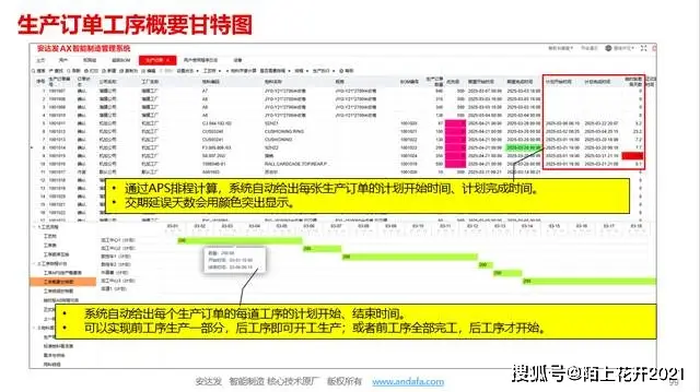 箱包生产计划排单软件_智能排单系统重构箱包生产流程_箱包电商规划