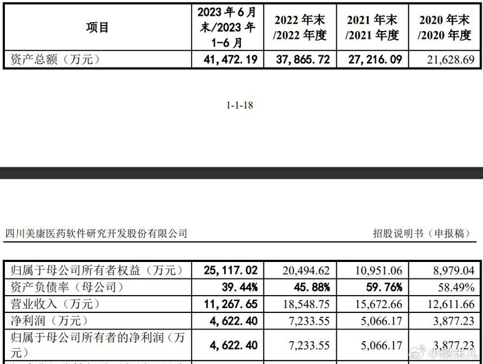 企业IPO撤回案例分析_文化传媒ipo_撤回IPO首发申请材料原因分析