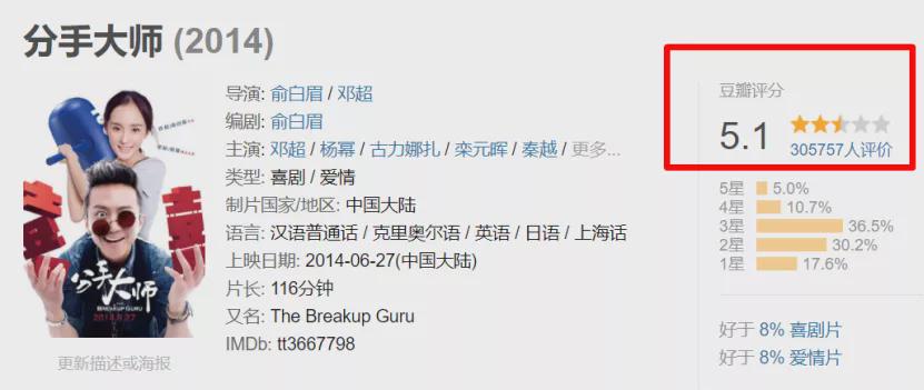 邓超霸总角色分析_邓超英语真的很差吗_邓超霸总演技对比黄晓明