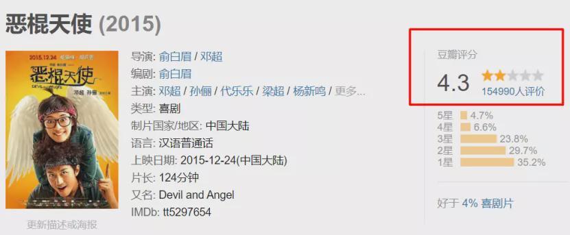 邓超霸总角色分析_邓超英语真的很差吗_邓超霸总演技对比黄晓明