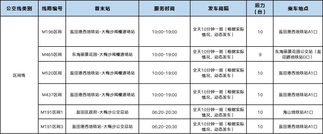 深圳欢乐谷早上几点开门_深圳欢乐谷五一游玩攻略_深圳五一景区预约
