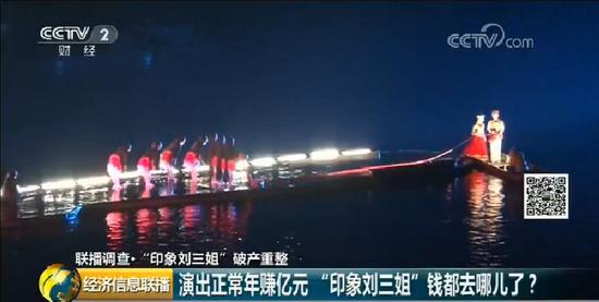 山水文化 刘三姐 游戏_印象刘三姐破产重整_印象刘三姐演出盈利情况