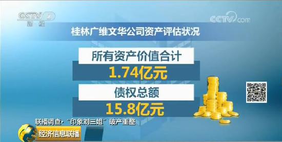 印象刘三姐演出盈利情况_印象刘三姐破产重整_山水文化 刘三姐 游戏