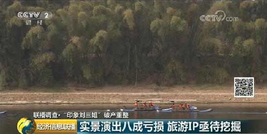 山水文化 刘三姐 游戏_印象刘三姐演出盈利情况_印象刘三姐破产重整