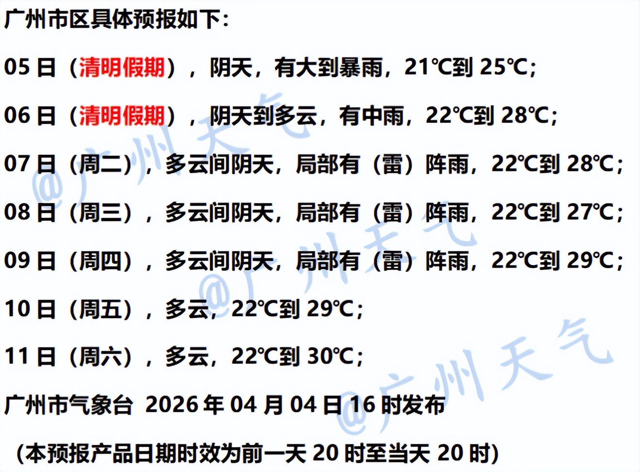 广西贺州清明节天气_清明节放风筝指数_清明节天气预报