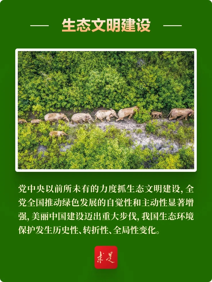 生态文明建设的内容_建设生态文明_习近平生态文明思想