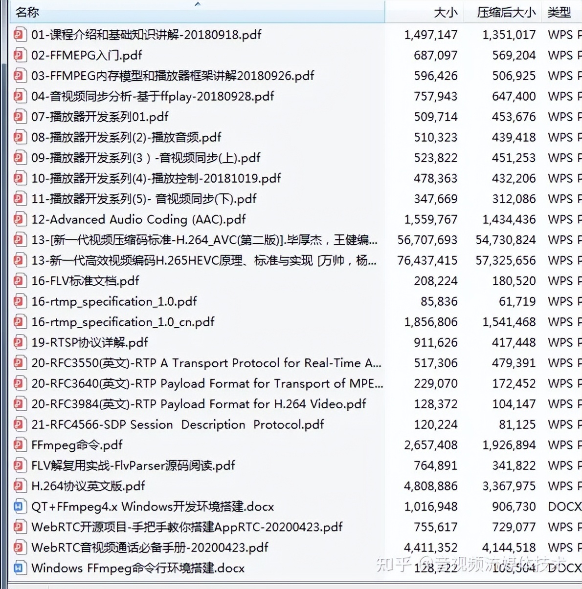 FFmpeg音视频编解码库_ffmpeg h_FFmpeg是什么